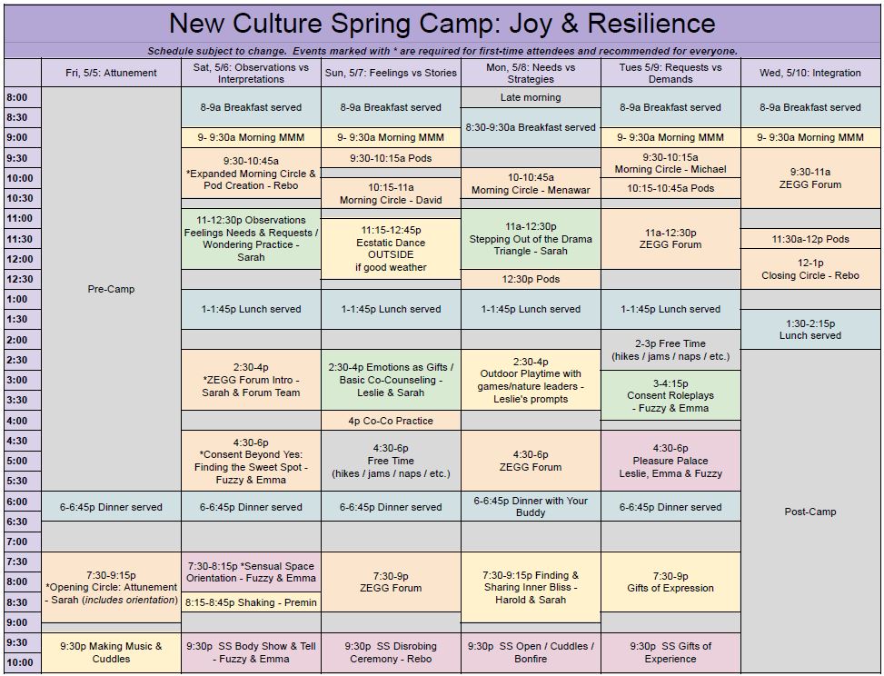 Spring Camp 2023 Schedule